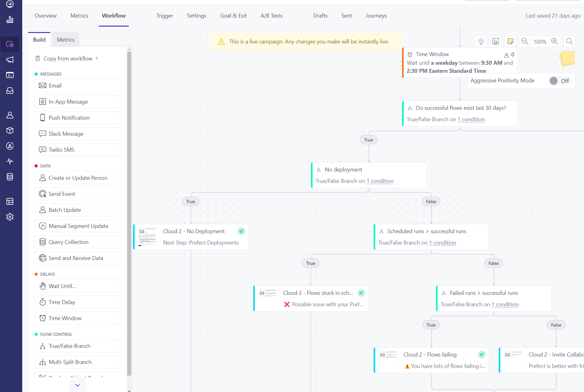 Prefect's Growth Tech Stack