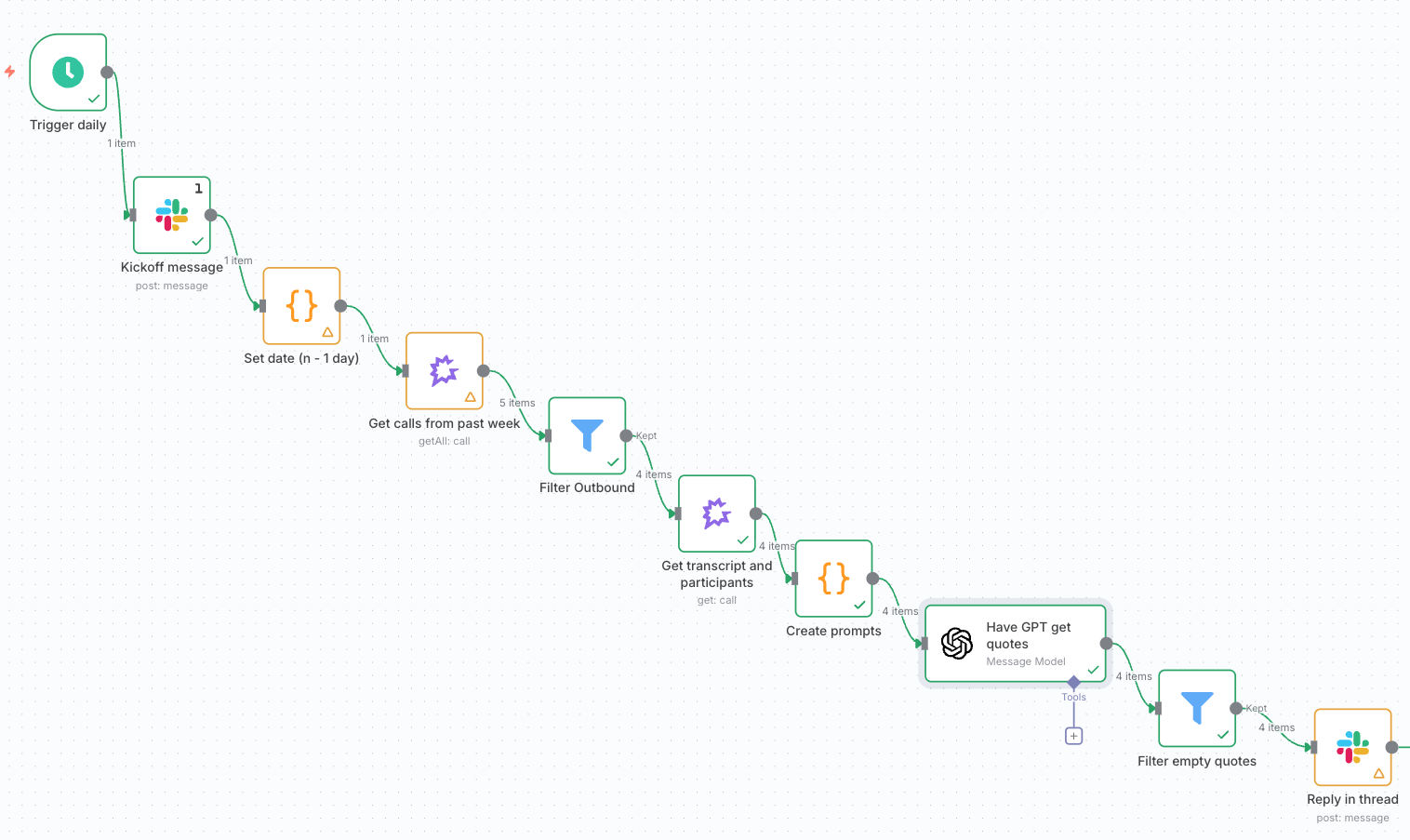n8n workflow